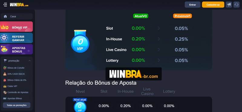 7bet7k
