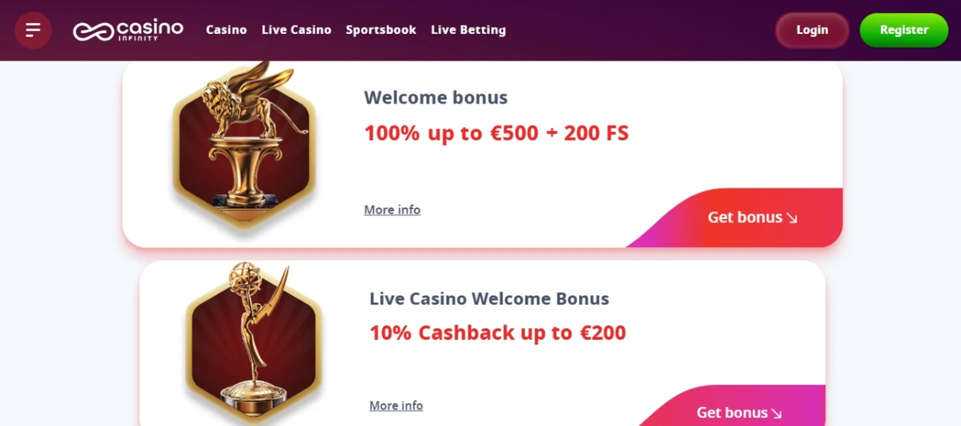 betsson promo code