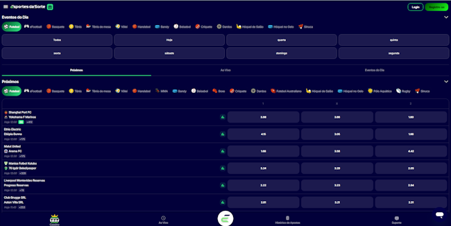 15 win bet