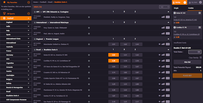 Fulecobet login