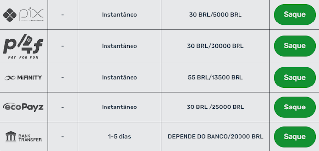 Betcris com